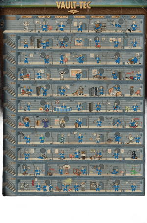 Trends International Fallout 4 Vault Life Wall Poster